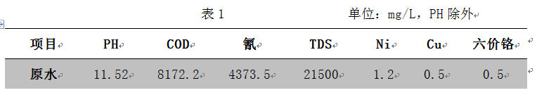 防染盐废水处理工程