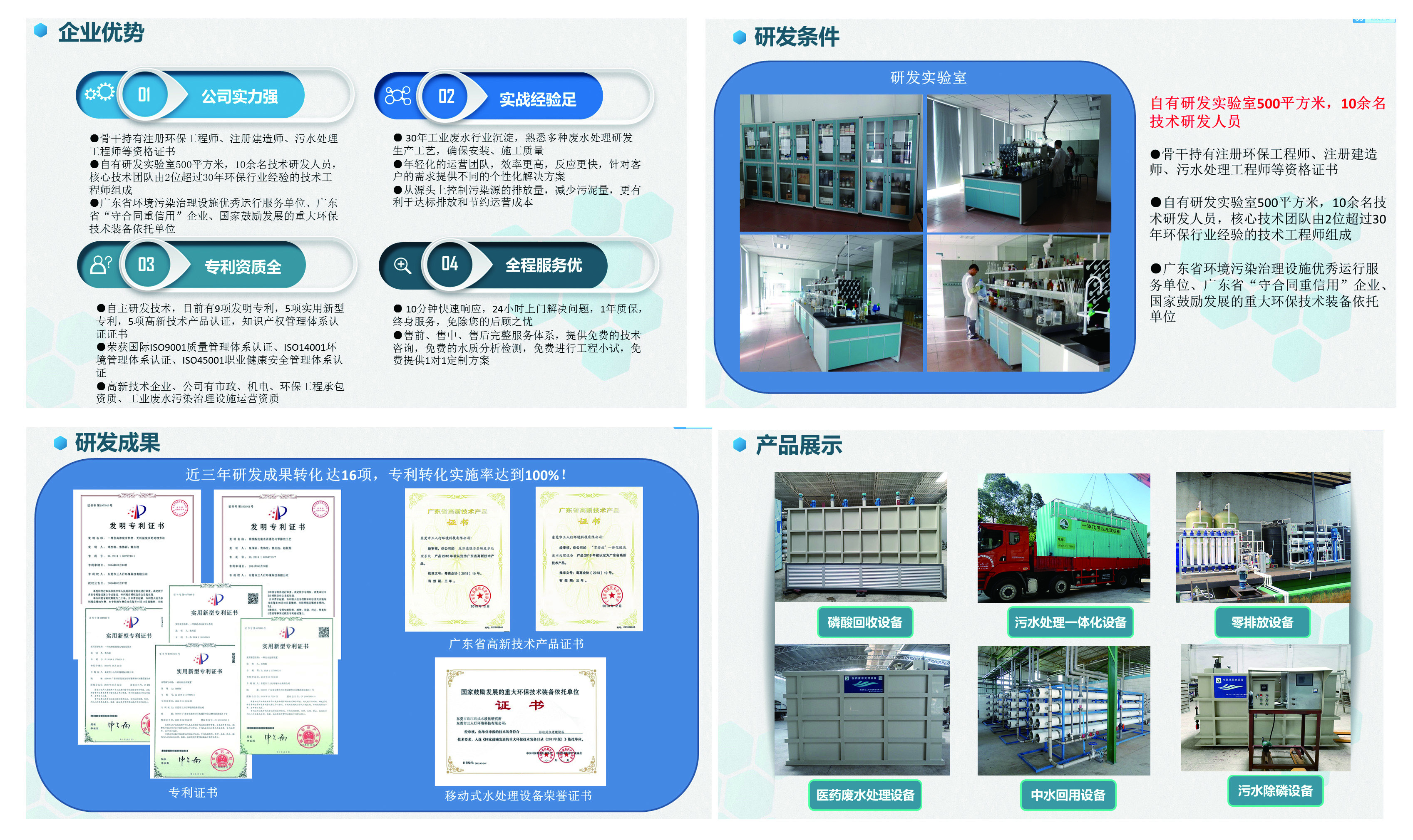 【三人行小课堂】探讨工业污水处理设备的优势