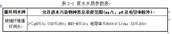 线路板废水处理工程